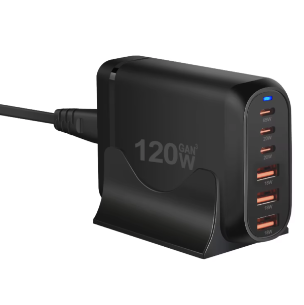 GaN Charger