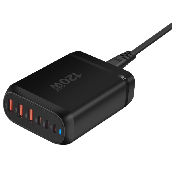 GaN Charger