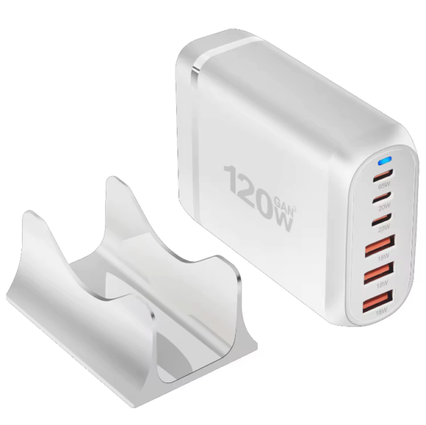GaN Charger