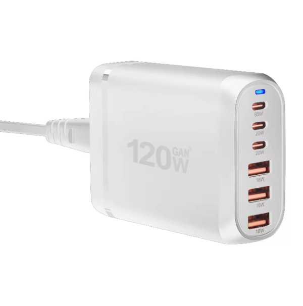 GaN Charger